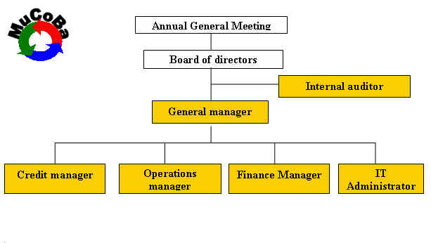 click on image to enlarge